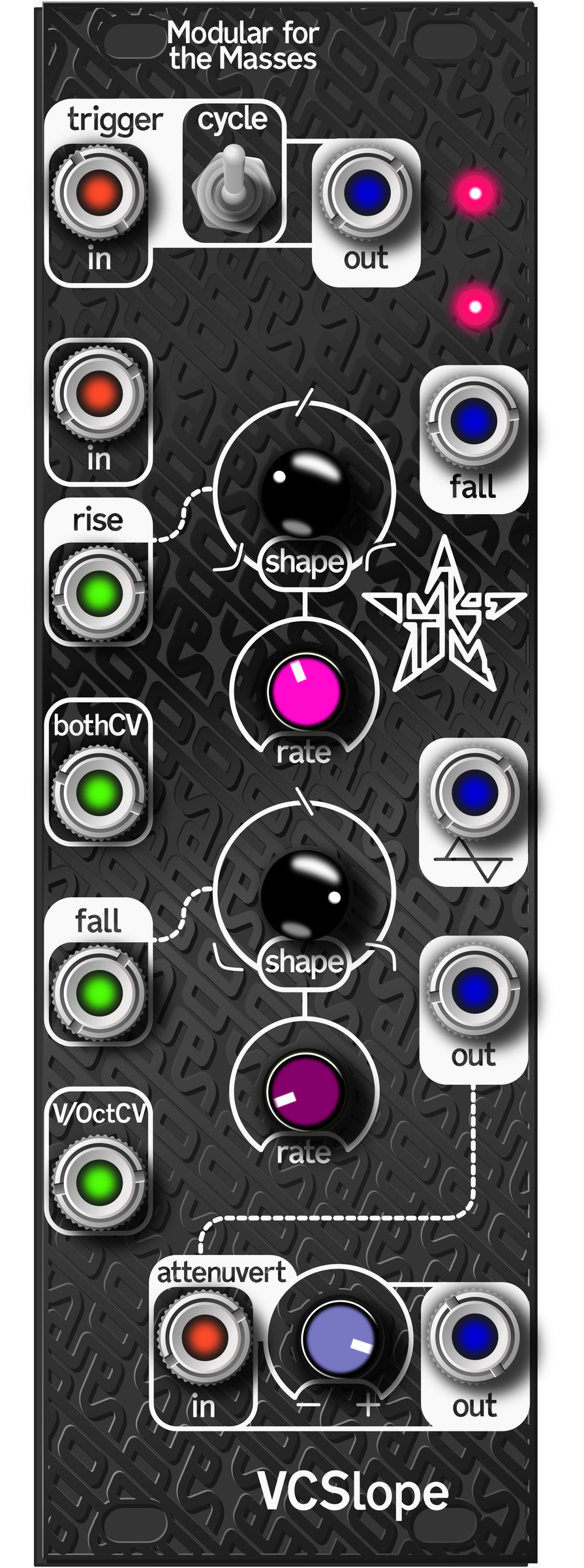 VCSlope graphic.png