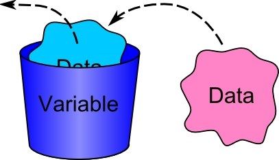 Variable1.png