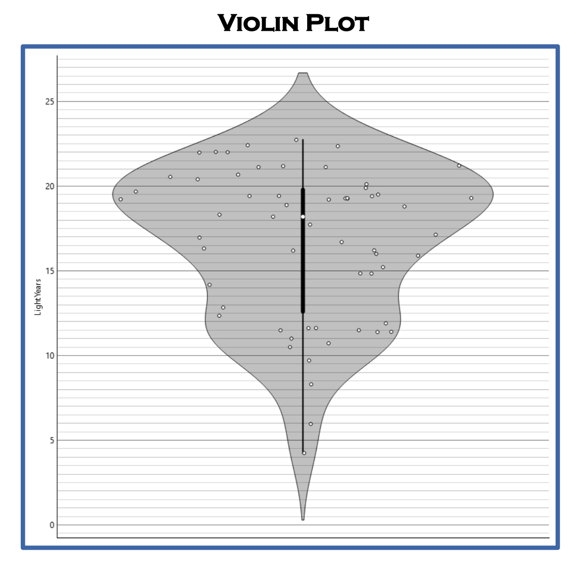 ViolinPlot.png