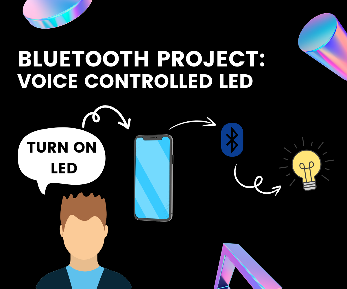 Voice Controlled LED Instructables.png