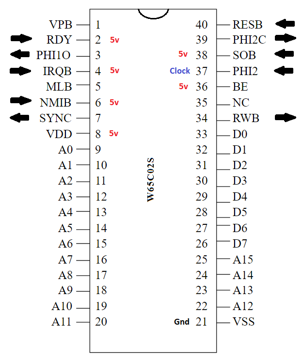 W65C02S Pinout.png