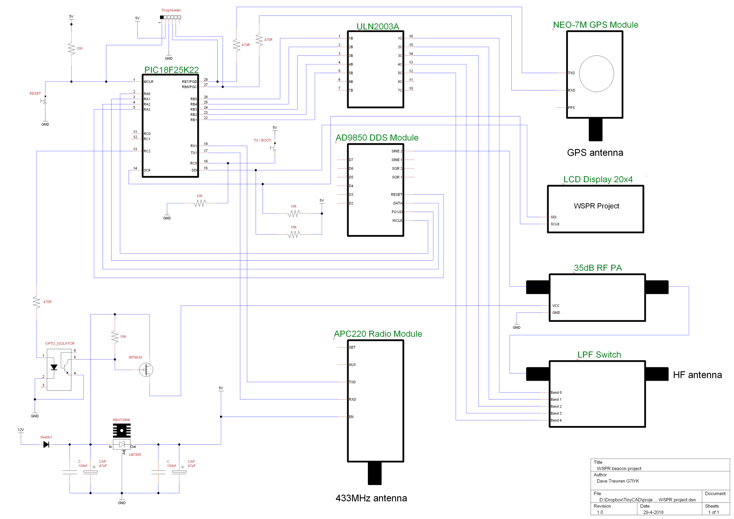 WSPR project.png