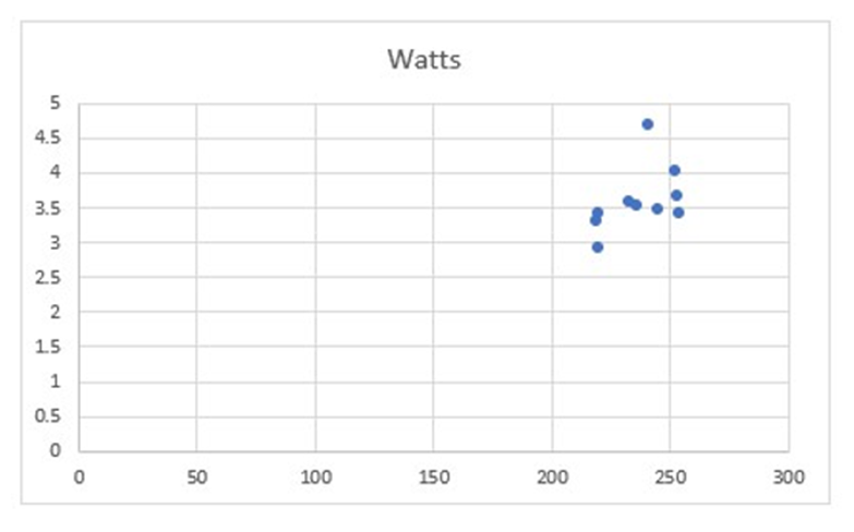 Watts CL.png