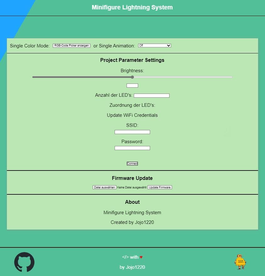 Webserver_STA_Overview.jpg