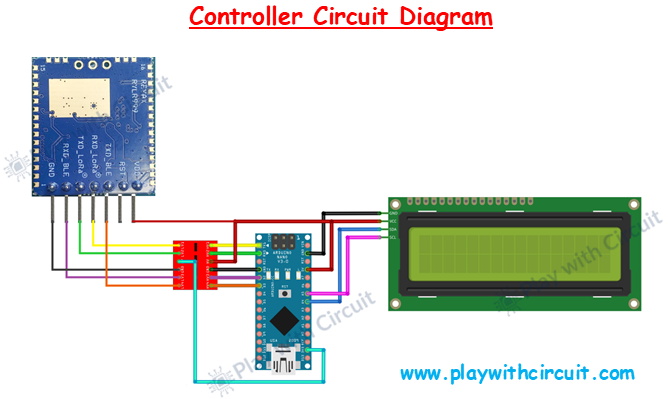 Wiring Connections for the Controller Setup.png