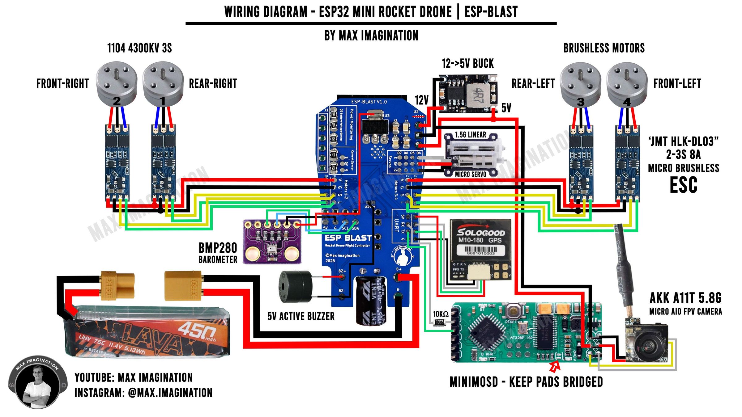 Wiring Diagram - ESP-BLAST - By Max Imagination.jpg