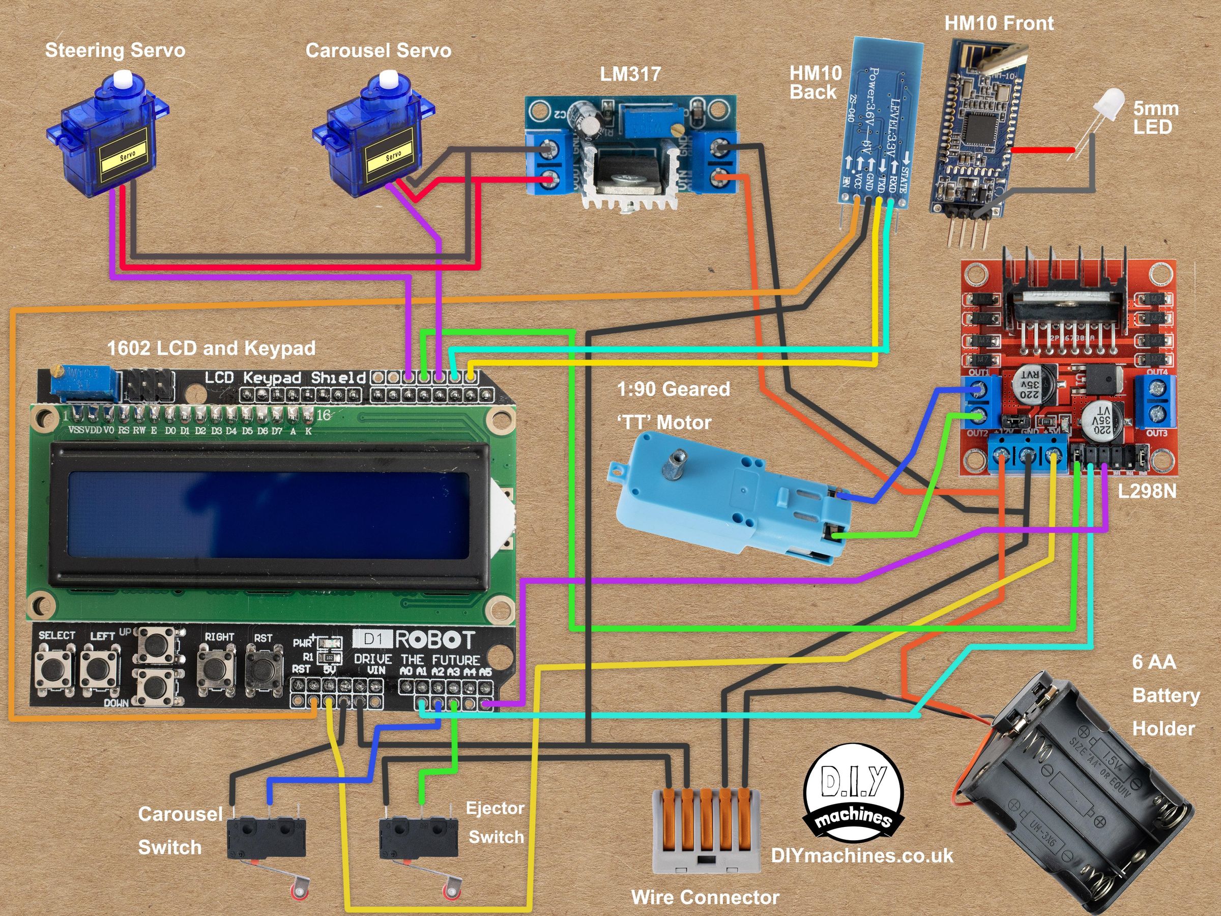Wiring Diagram with LED.jpg