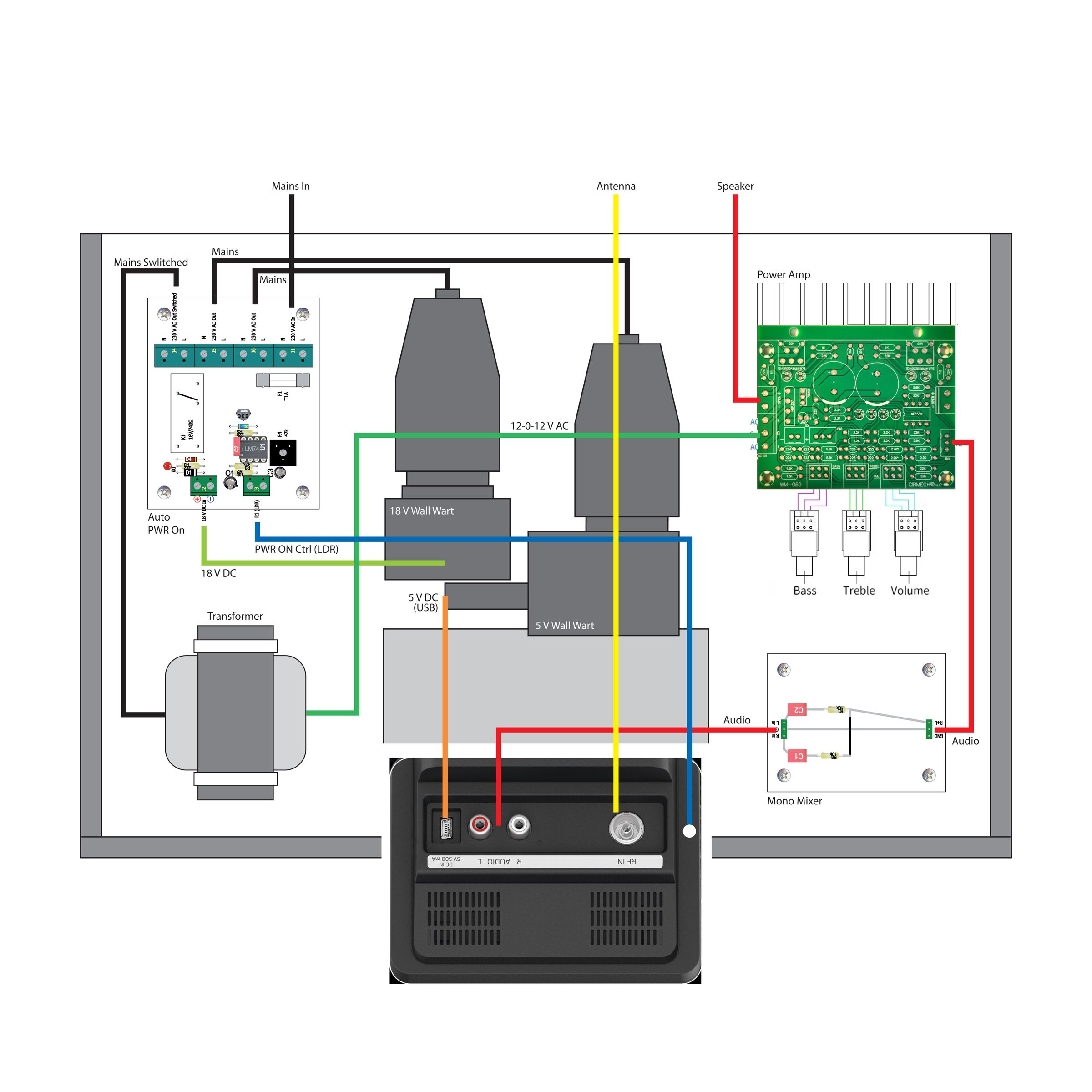 Wiring simple.jpg