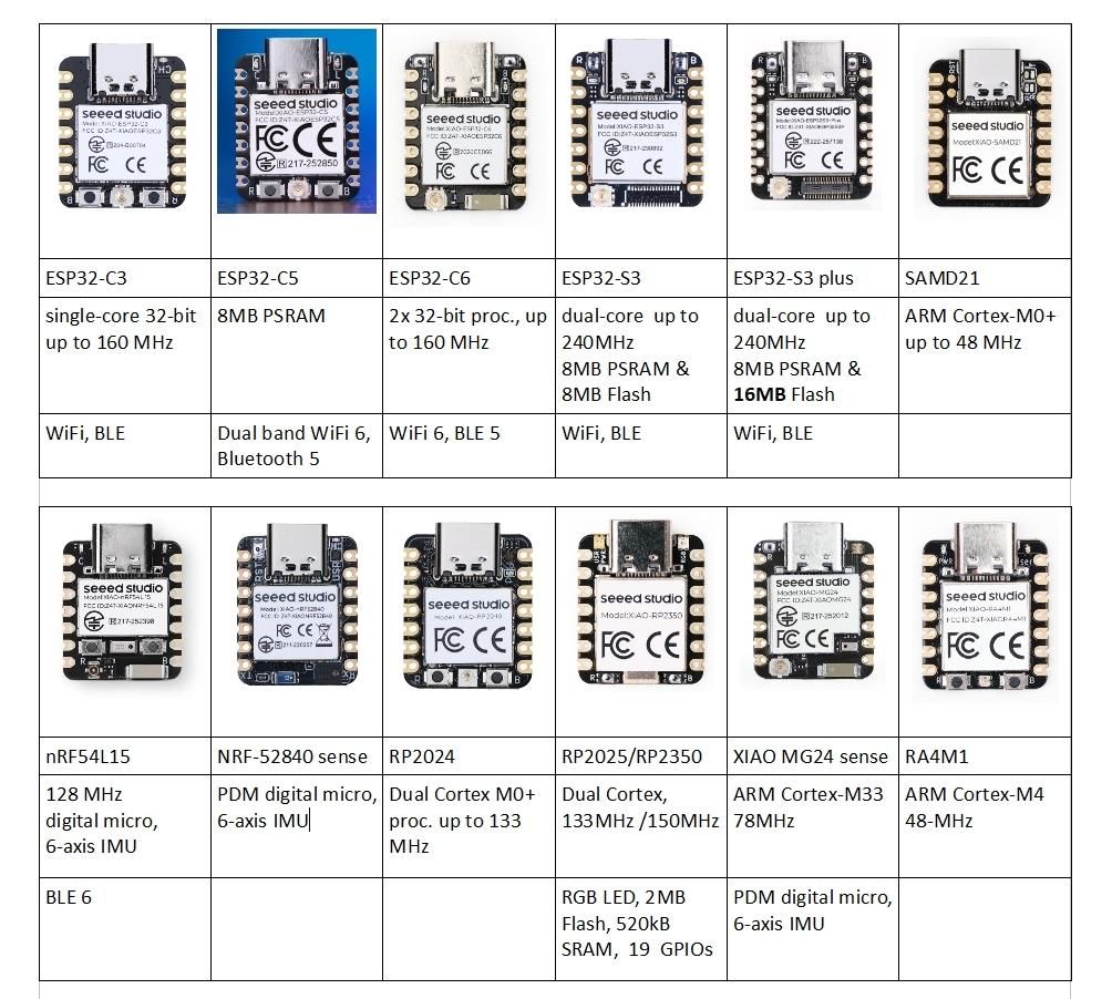 XIAO-overview.jpg