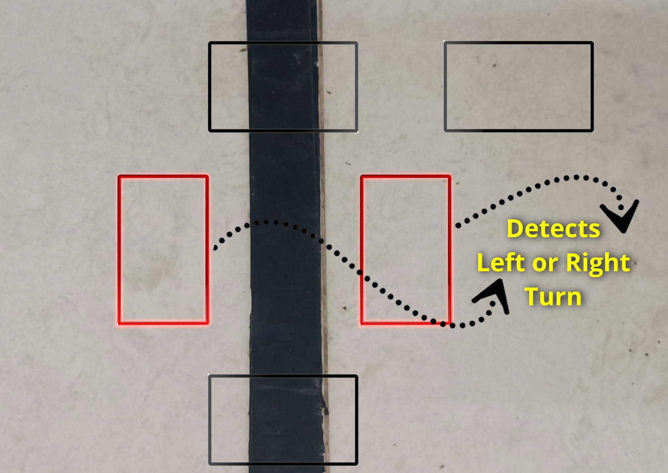 Zones2.PNG