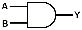 animation_and2.gif
