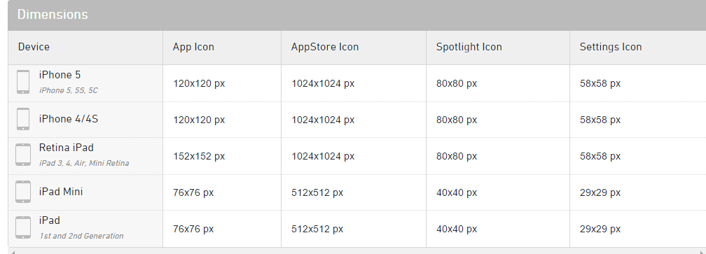 app_dimensions.PNG