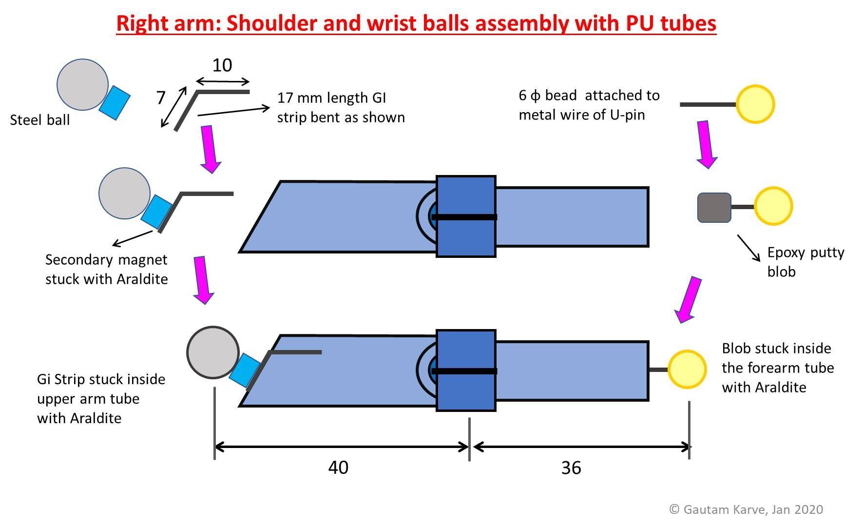 arm final assembly.jpg