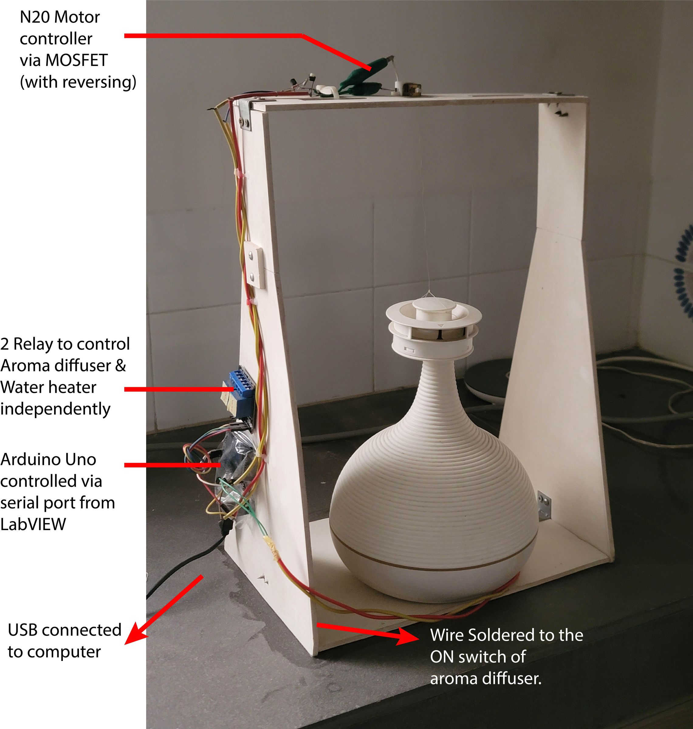 aroma diffuser control annotated.jpg