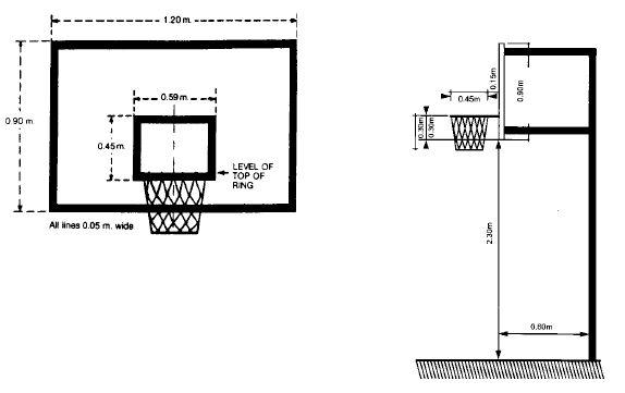 basketballBackboard2009.png