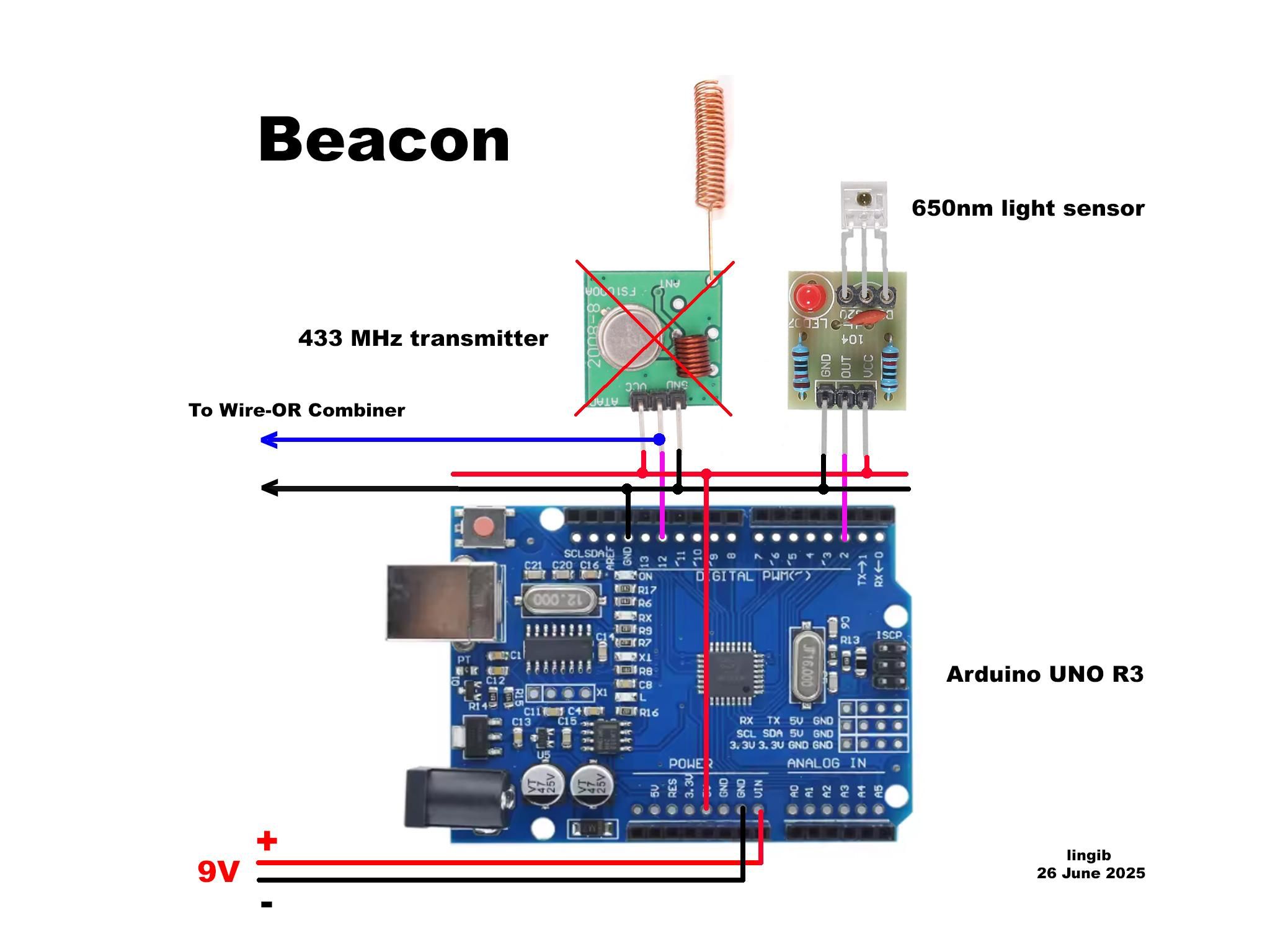 beacon.jpg