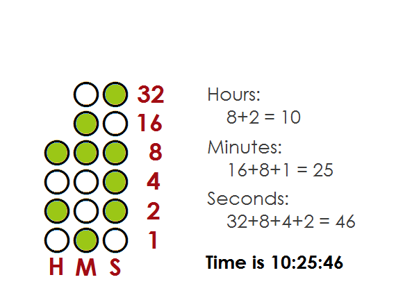 binaryclock2.png