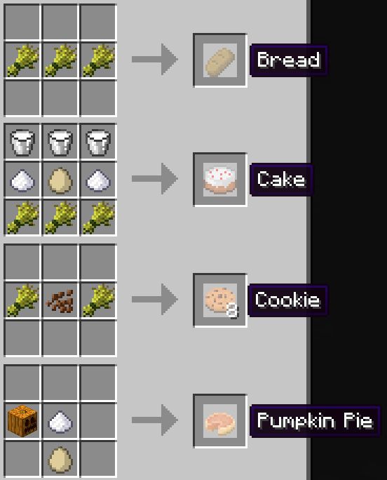 bread pumpkin pie copy.jpg