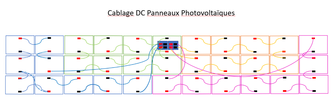 cablage.png