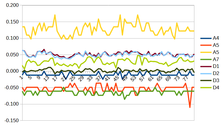 calibratedplot.png