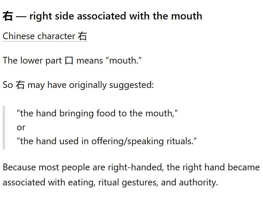chinese-right-etymology.jpg