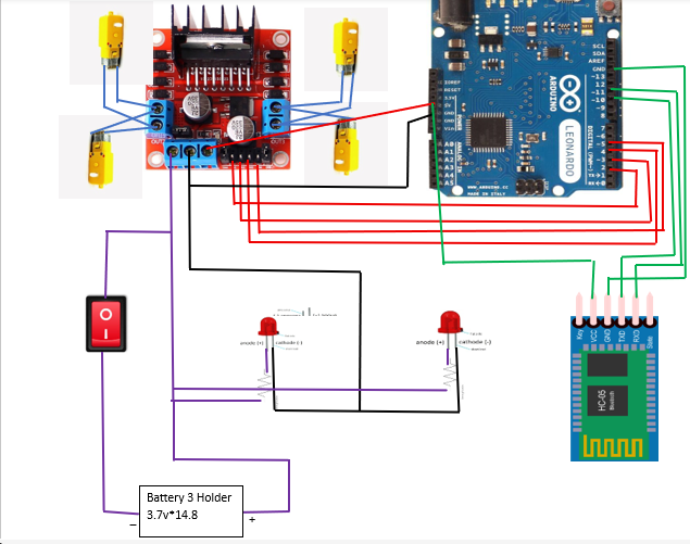 circuit car.png