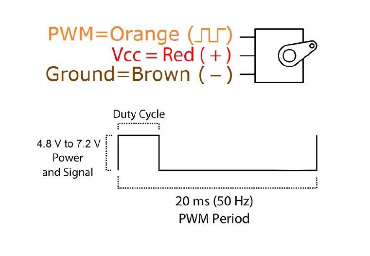 circuit2.jpg