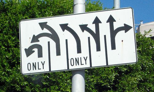 complexity-road-sign-2.jpg