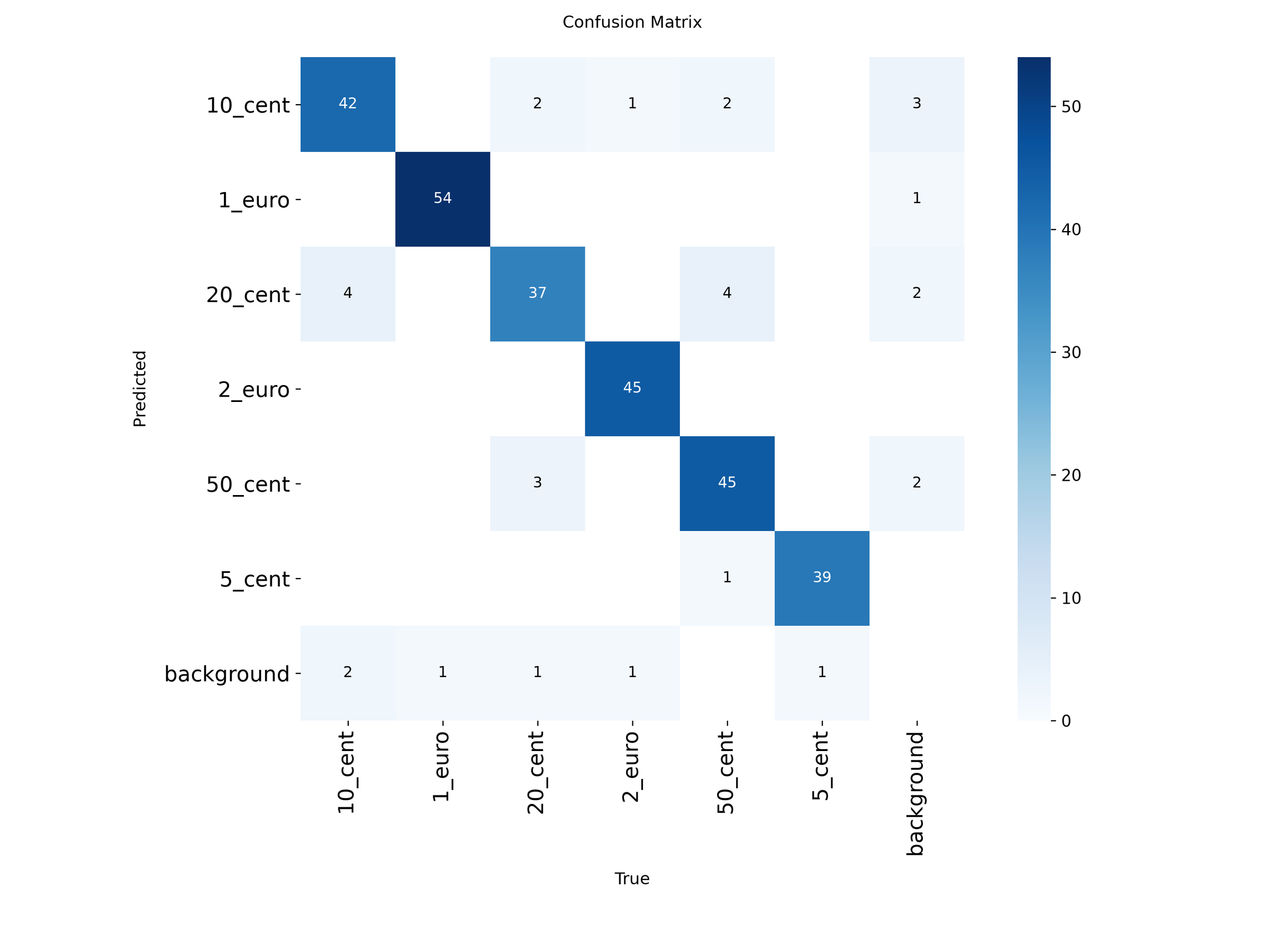 confusion_matrix.png