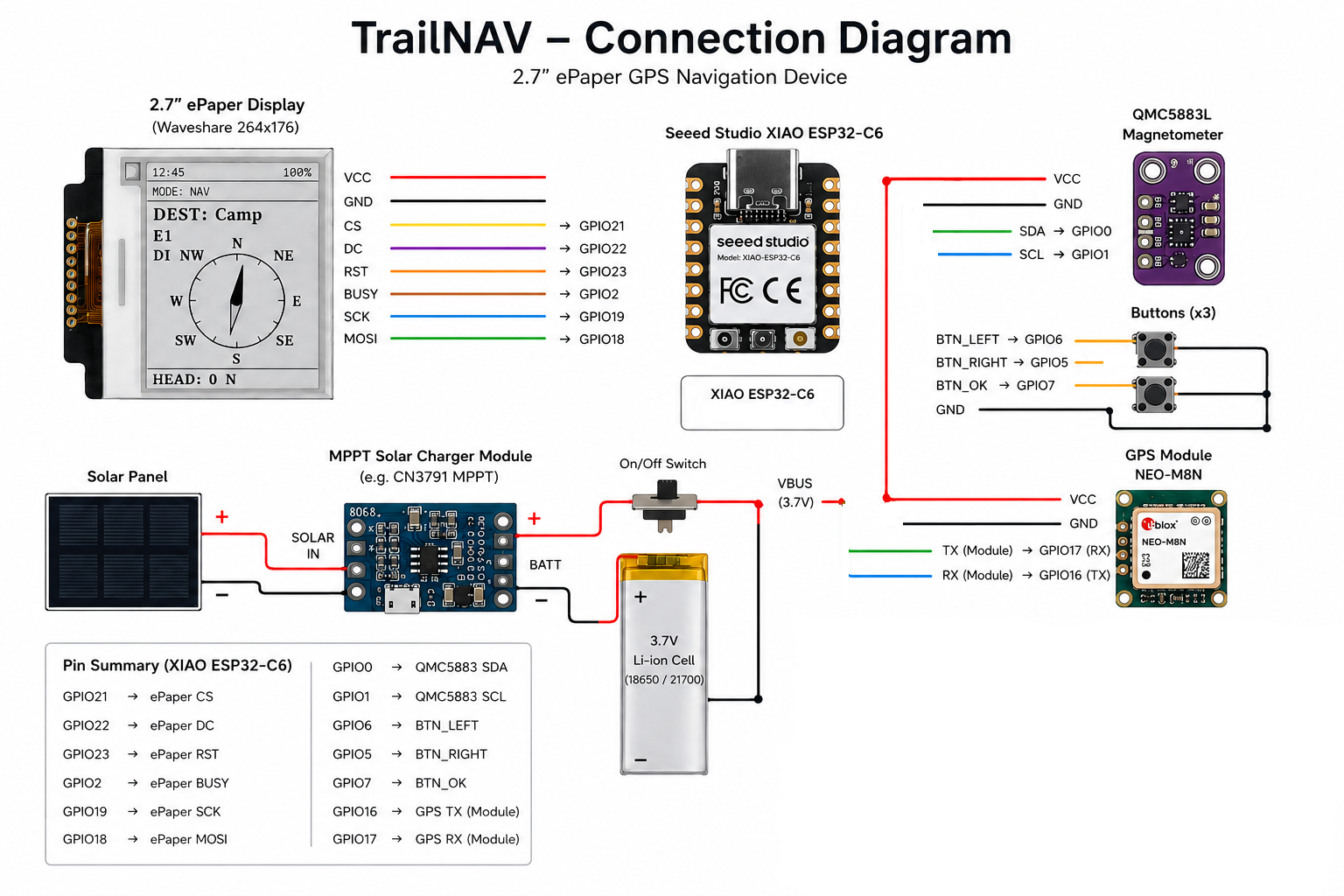 connection diag.png