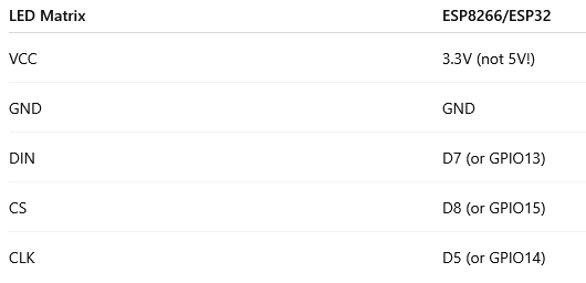 connectivity.png