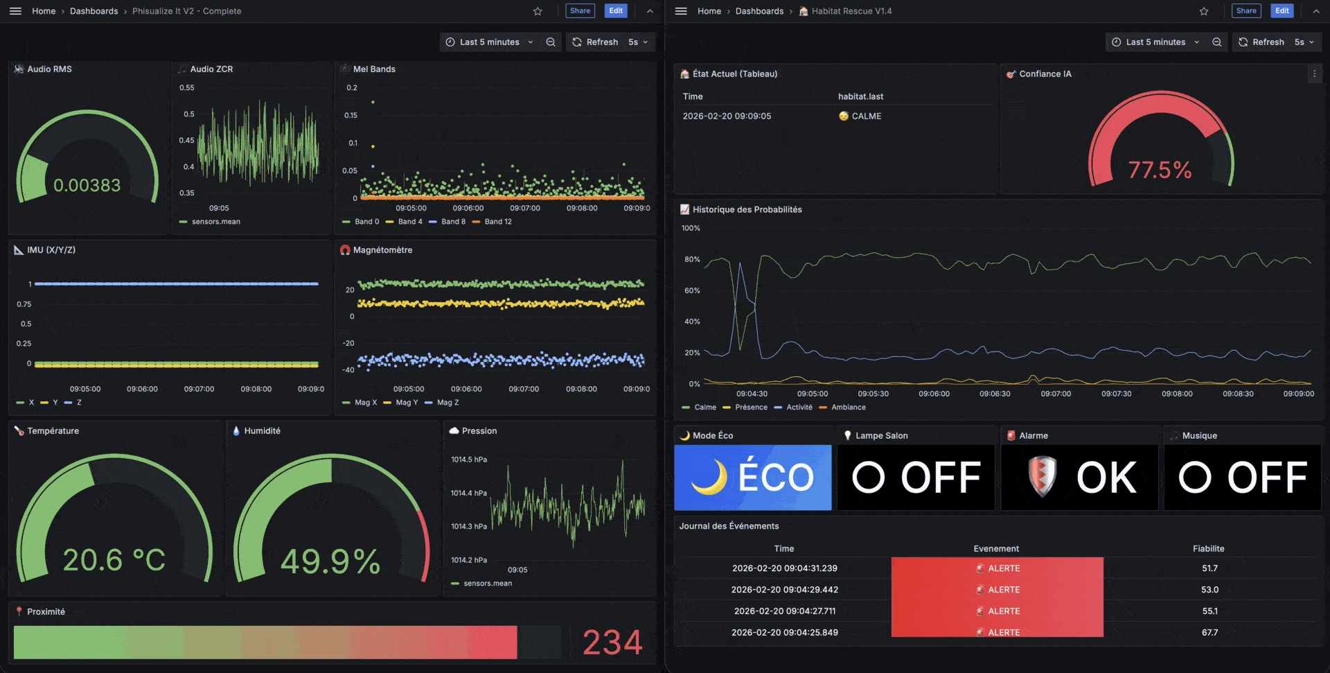 dashboard.gif