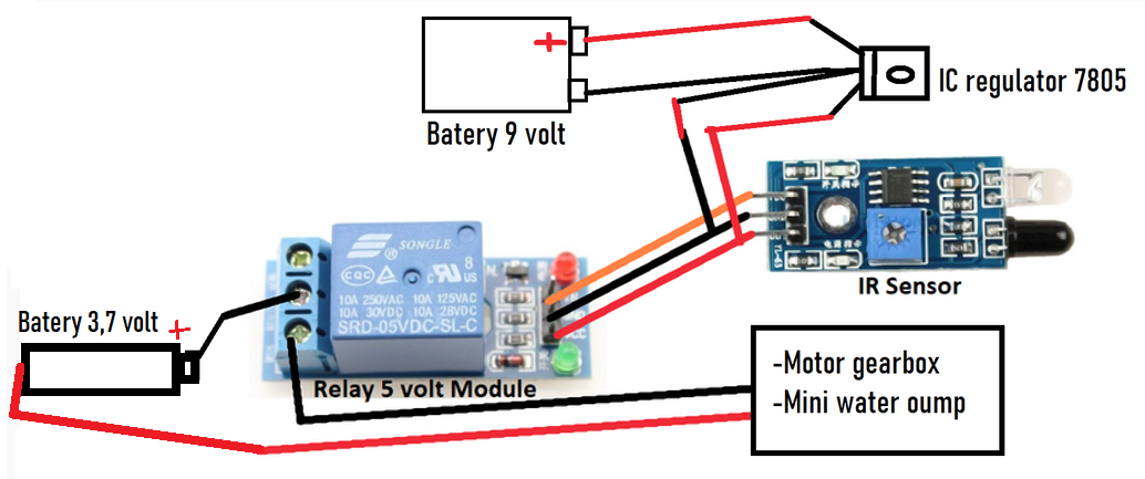data  modul pump dan pengucur serbuk minuman.png