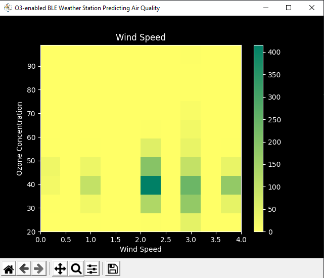 data_visualize_4.PNG
