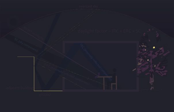 daylight-factor.jpg