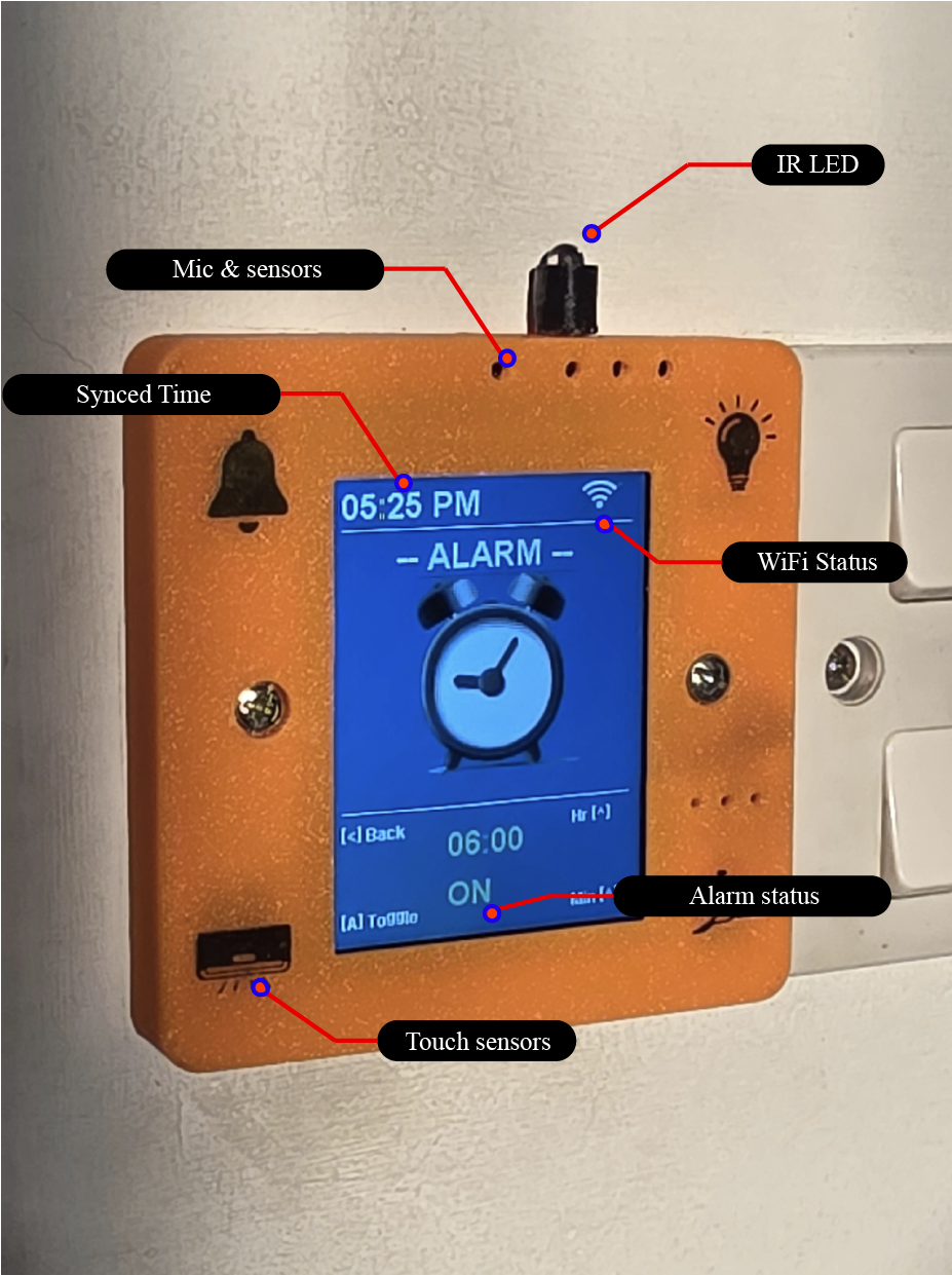 device annotated 2.png