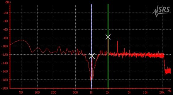 dfob_noise.JPG