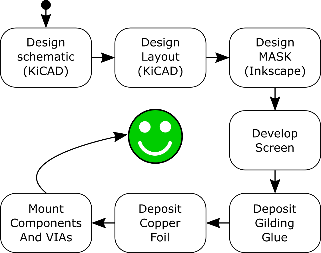 diag_final.png