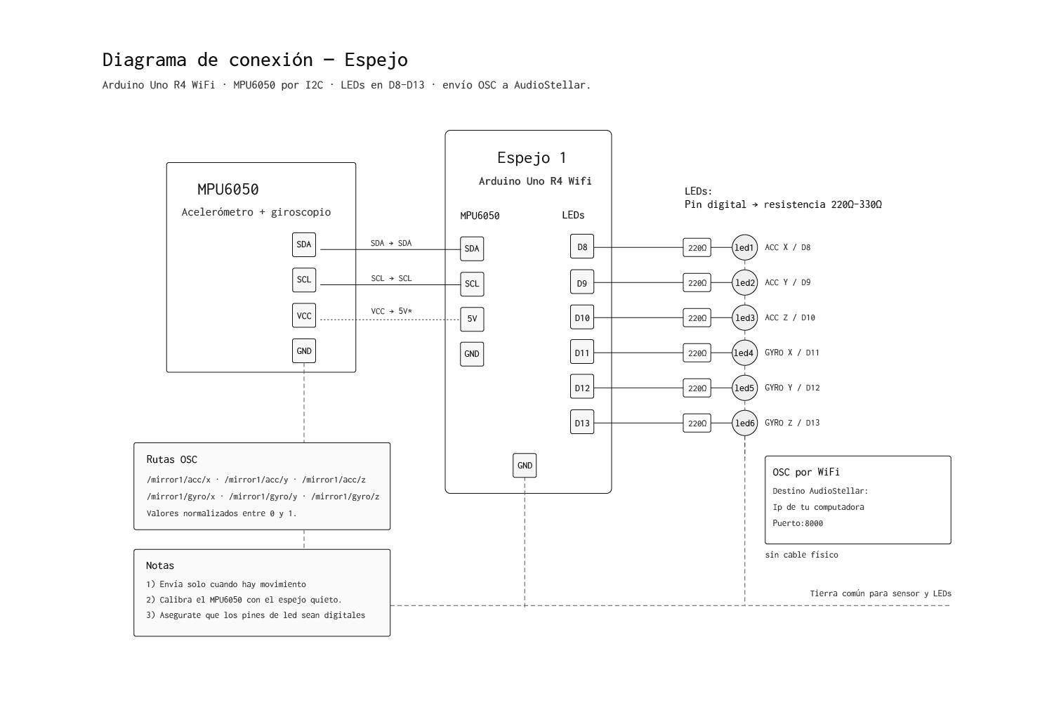 diagramas_espejopelushe_Espejos.jpg