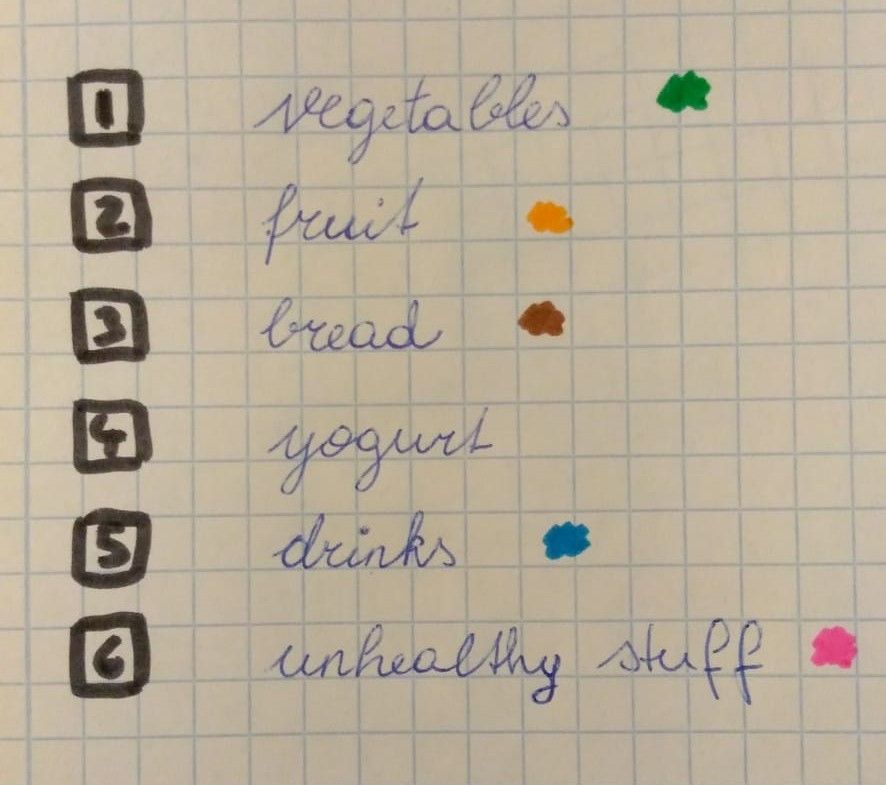 dice diet 3.jpg