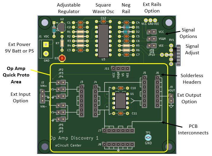 discovery-pcb-overview.png