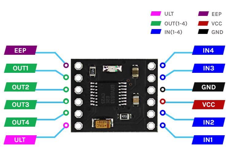 drv8833-module-pinout.jpg