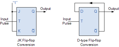 electronics-tutorials.ws.gif