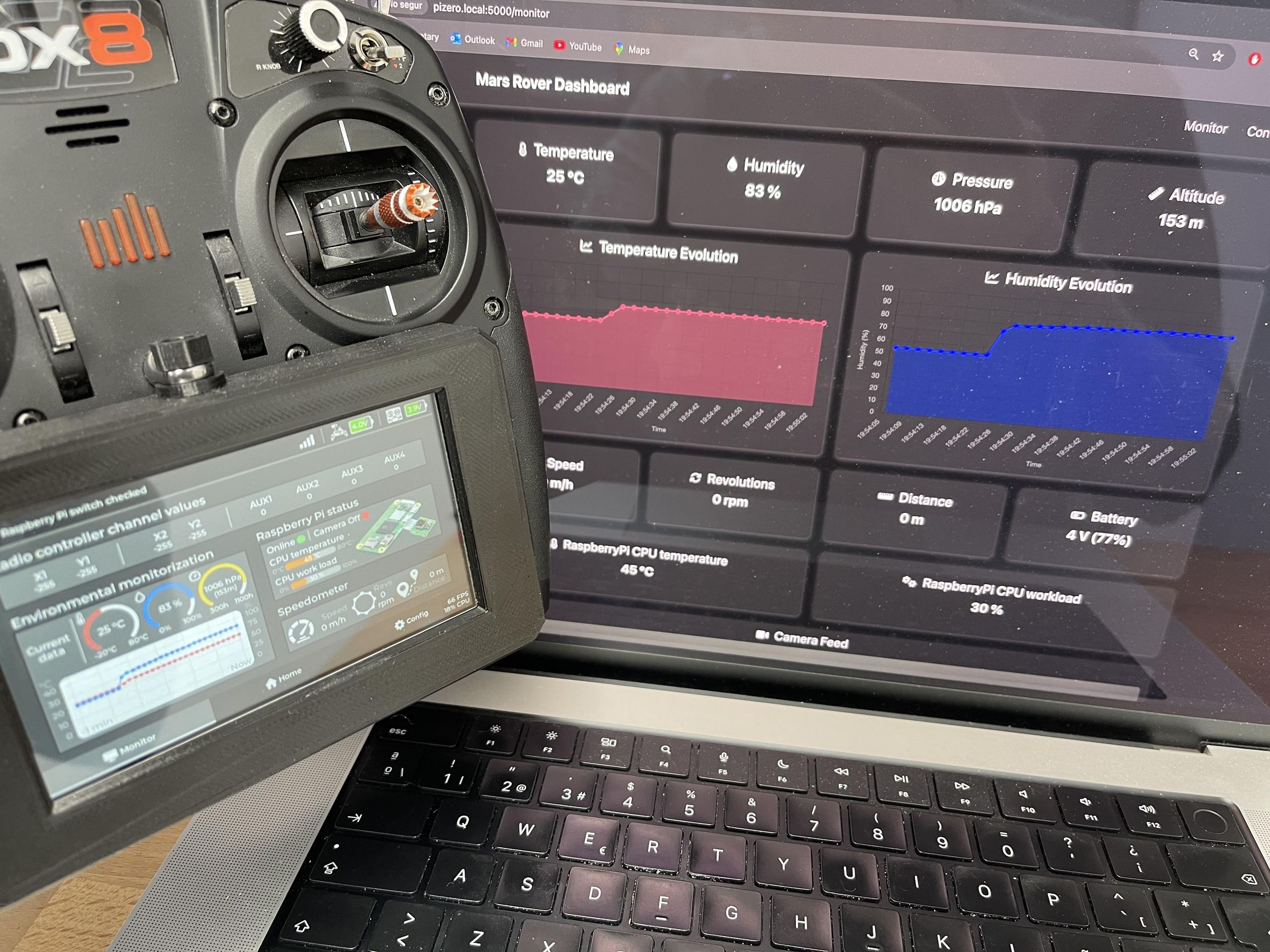 embedded_UI_and_web_dashboard.jpeg