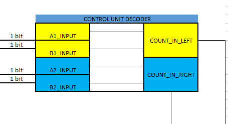 encoder11.png