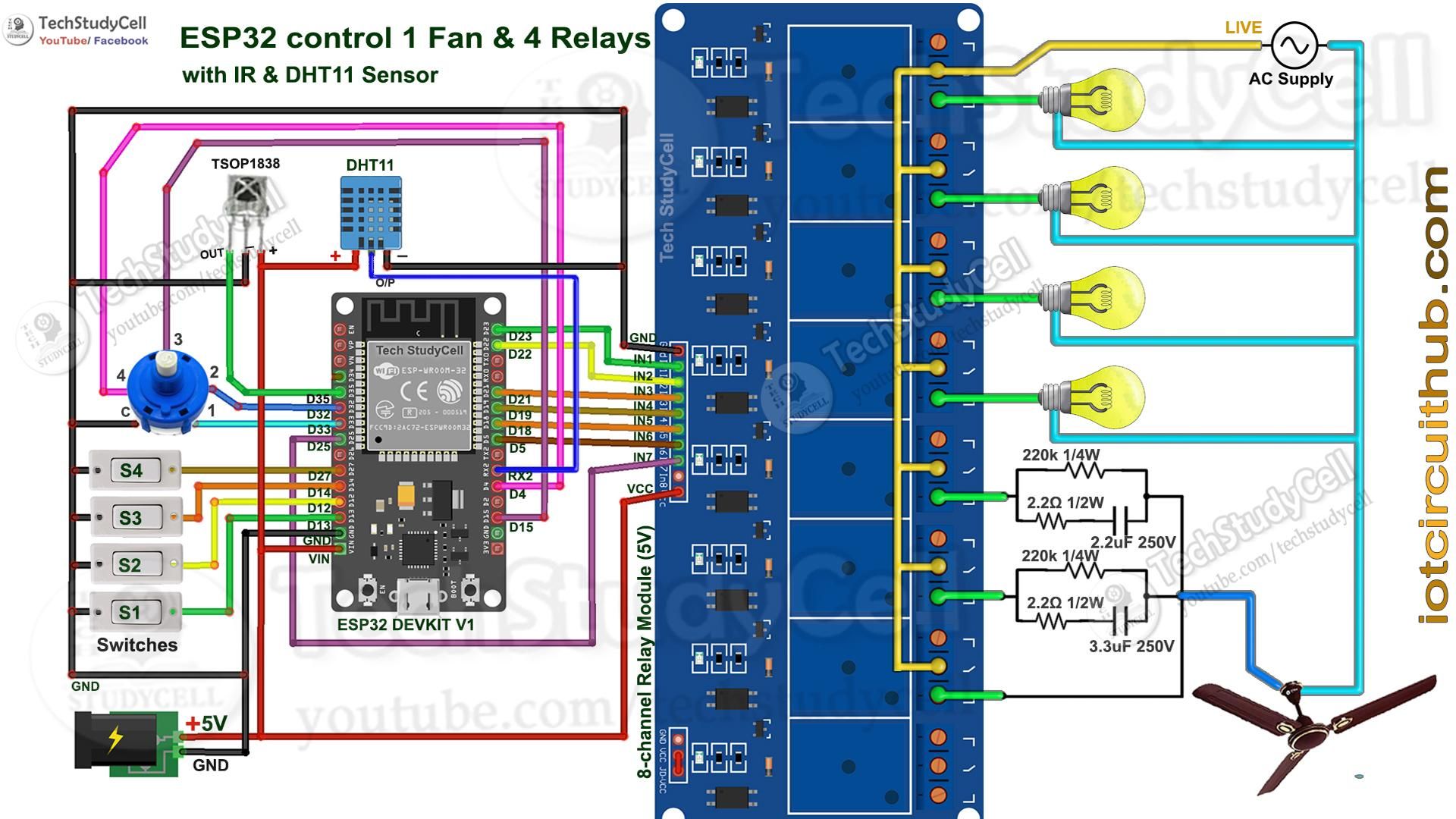 esp32 iot project circuit.jpg