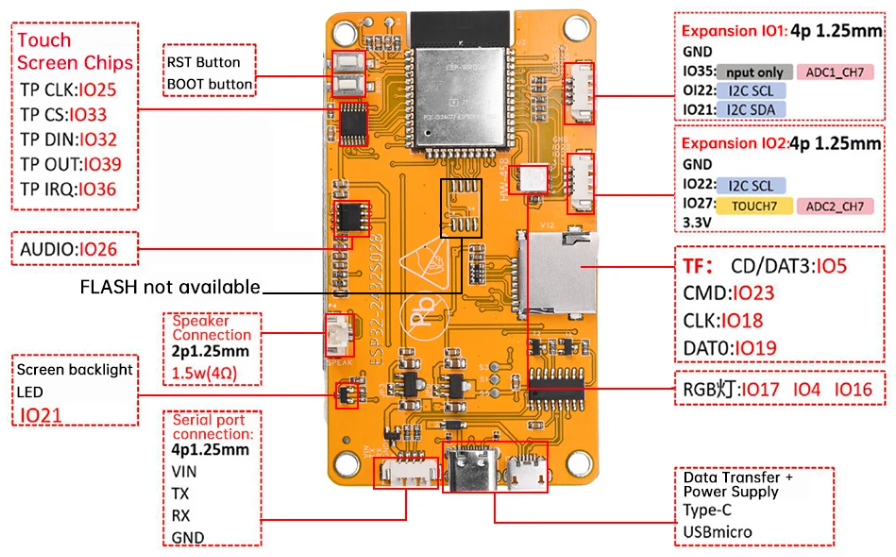 esp32-cyd.png