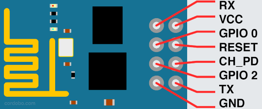 esp8266 pins.png