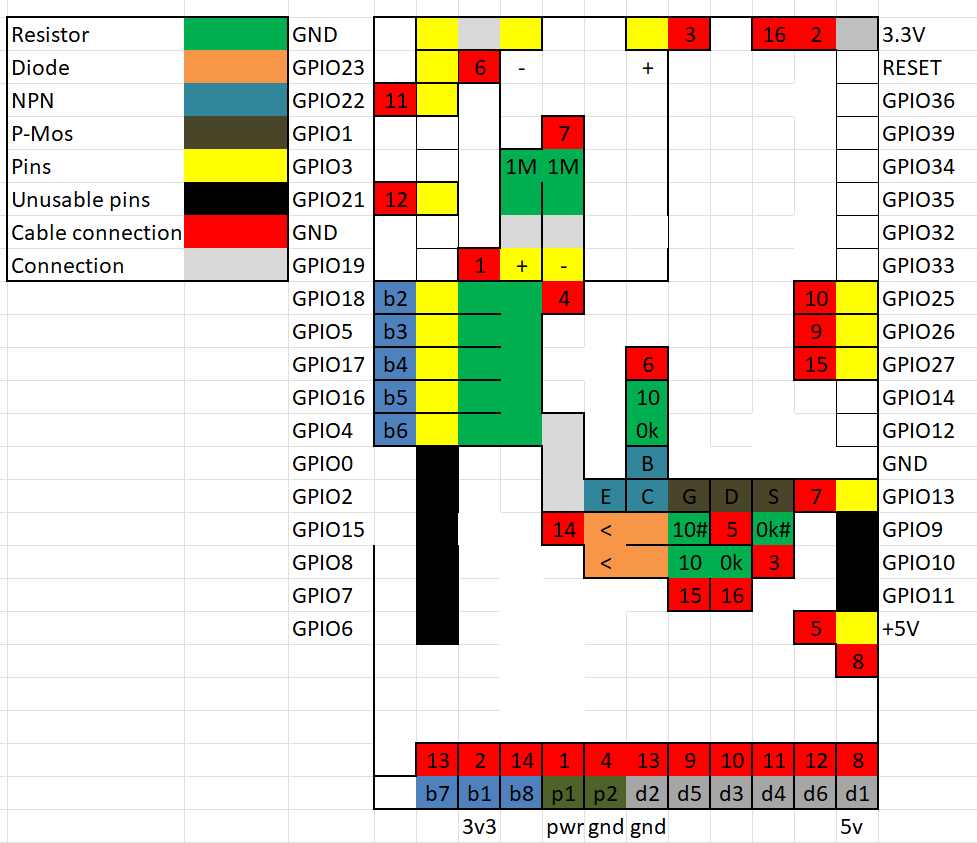 excel_plan.PNG