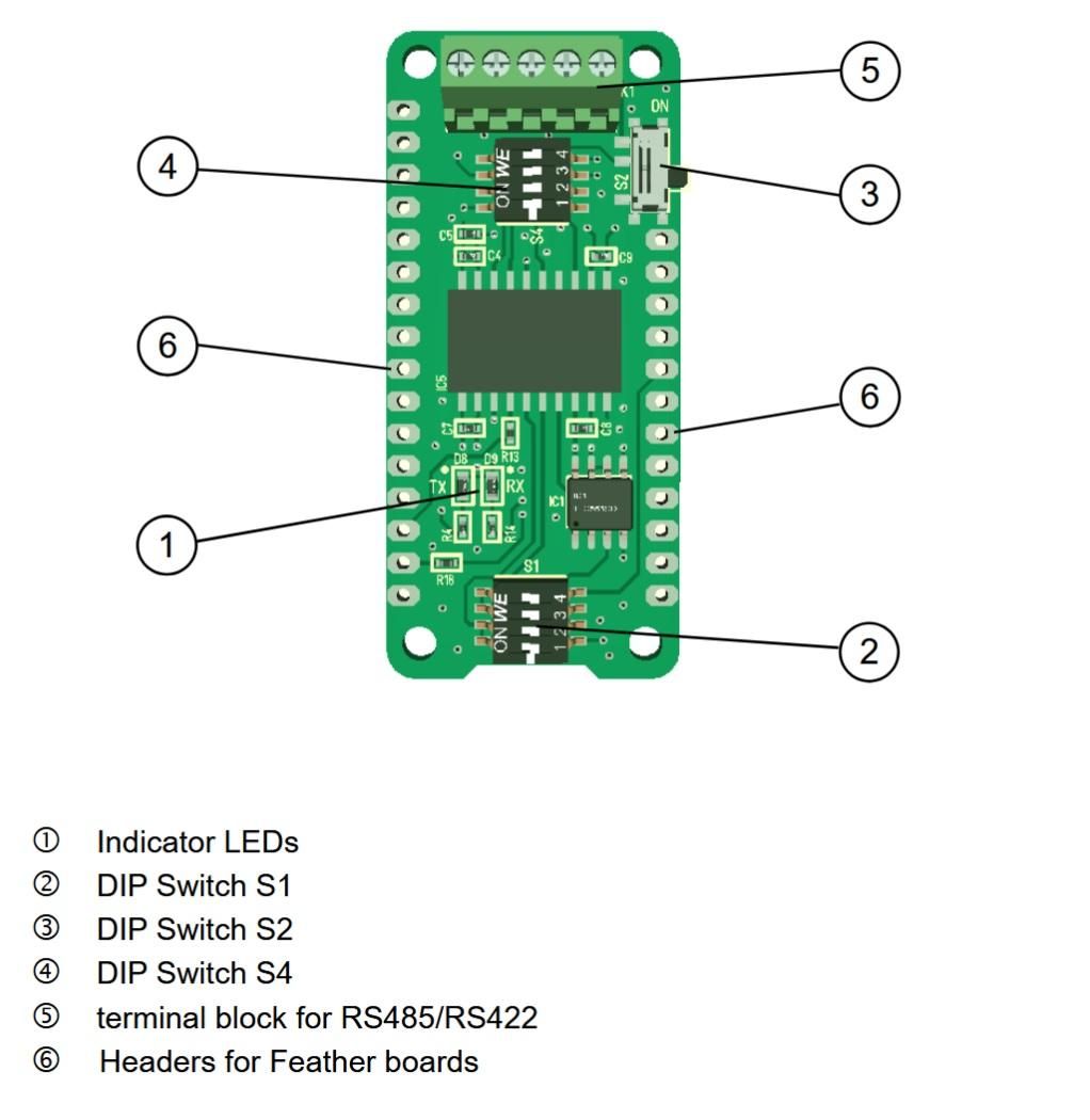 features Modbus wing.jpg